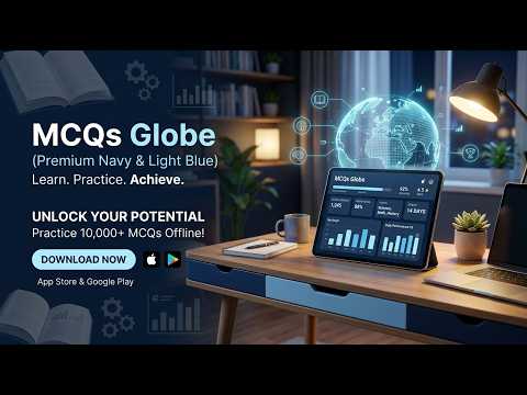 MCQs Globe video thumbnail