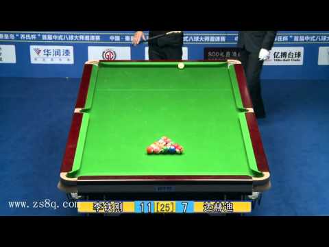 Litie Gang VS Ken Doherty - 2013 International Chinese 8 Ball Masters - Part 3