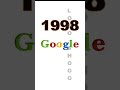 Google Logo Evolution Search Google