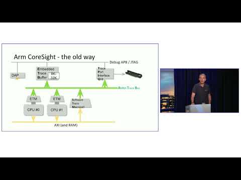 Tracing Summit 2022 - Hardware trace for software developers