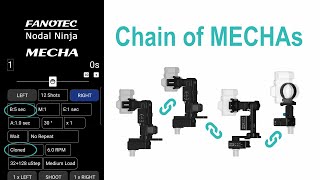 Chain of MECHAs