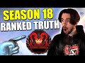 The Truth About Ranked Season 18 In Apex Legends...