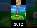 Evolution Of Paper Mario video Games 2000 2024