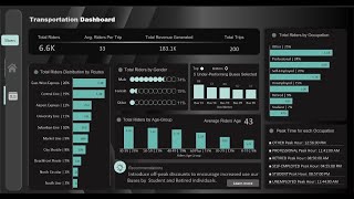 Download the video "Advanced Microsoft Excel Dashboards with ChartGPT: Leveraging AI for Data Analytics (part-2)"