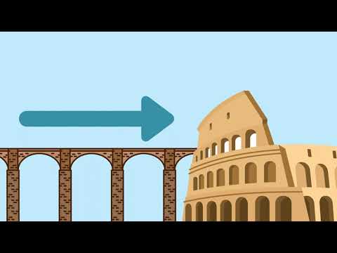 Roman Aqueducts Lesson