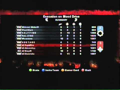 nE Vs ReLL iZ SiiC & IFleshWork