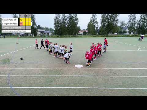 Aluesarja 2024: F-pojat Kipa vs Siipe