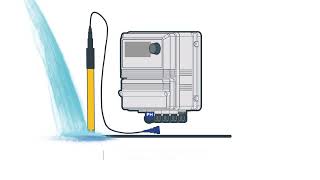 PH-REDOX PROBE CLEANING - EMEC TUTORIAL