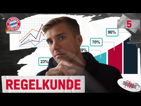 Basketball Regelkunde Teil 3 - Statistiken (Assist, Rebound, Steal) | by @AllianzDeutschland