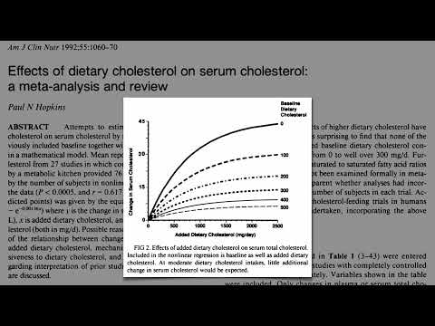 Cracking the Code: How Eggs Impact Arterial Function
