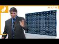 How To Easily Memorize The Multiplication Table I Math Tips And Tricks With Art Benjamin
