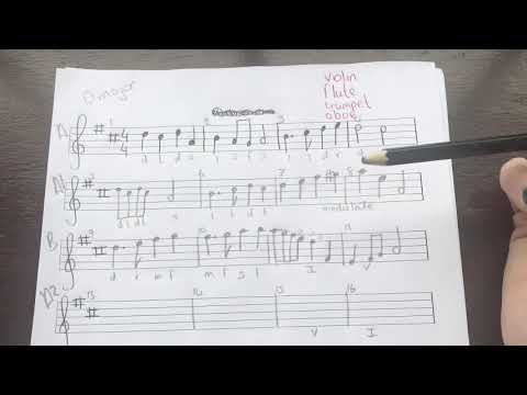 How to write a Leaving Cert Melody Q.1