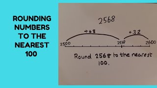 Rounding to the nearest 100