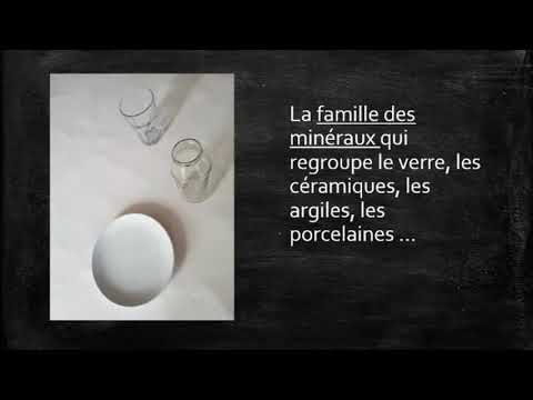 Les essentiels de technologie collège - les familles de matériaux