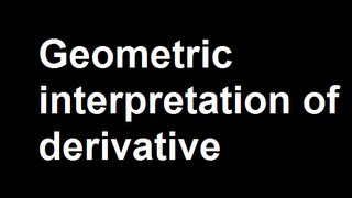 Geometric interpretation of derivative
