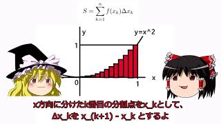 面積と体積の公式の話をする数学狂い