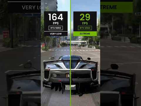 Forza Horizon 6 vs RTX 5060 – Graphics &amp; Performance Test
