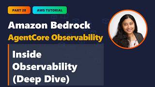 AgentCore Part 28: Inside Observability (Deep Dive)
