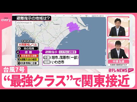 台風クラスについて詳しく解説