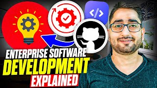 How Teams Build and Ship Real Software: The Full Process Explained | Real World Software Development