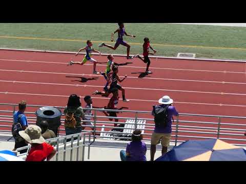 2019 TRACK HOUSTON CHAMPIONSHIP MEET  - 11-12 Boys 100 Meter H3