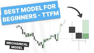 Best Trading Strategy for 2026 - TTFM