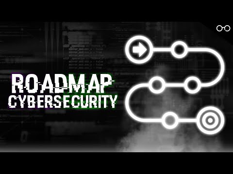 , title : 'O ROADMAP perfeito para Começar em CyberSecurity?'