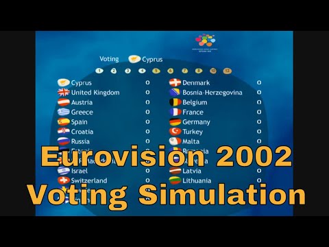 Eurovision 2002- Full Voting Simulation