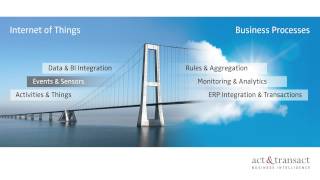 Welcome to the real world