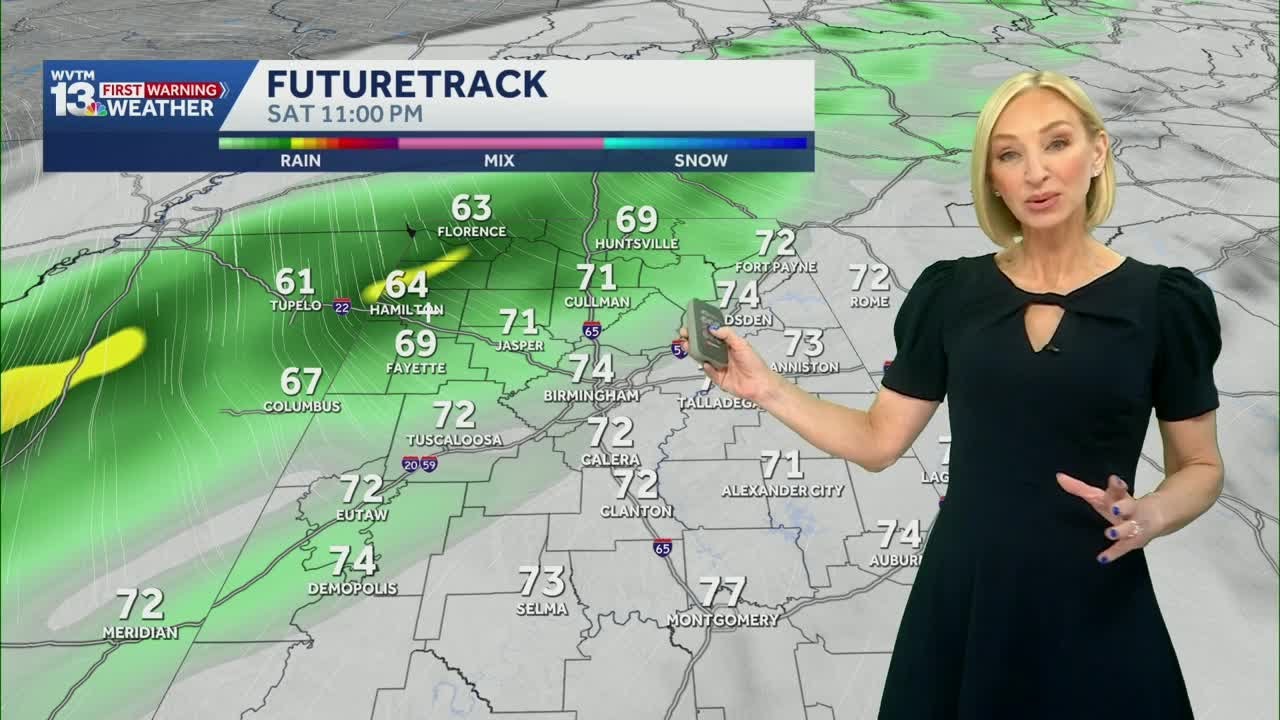 Alabama weather stays warm and dry until weekend cold front brings rain