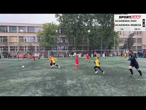 Video küçük resmi