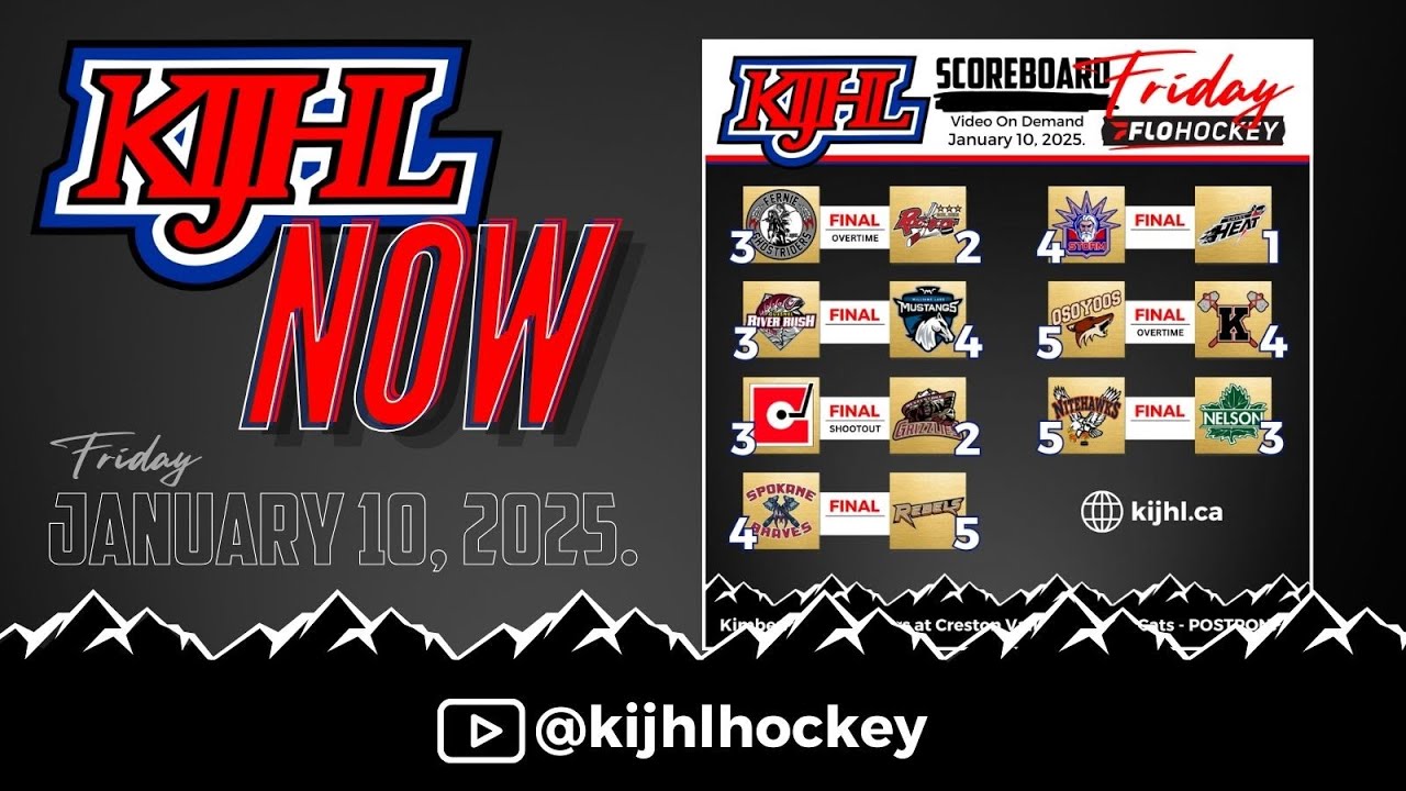 KIJHL Now - Jan. 10/25