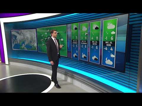 Időjárás 2018.12.21. Délelőtt