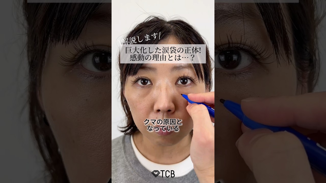 Youtubeのサムネイル