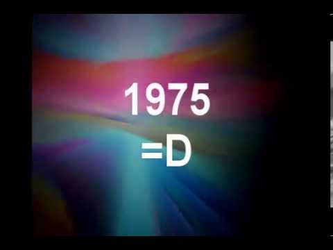 Making History (Mr. Cooper's Decades Project 1970s)