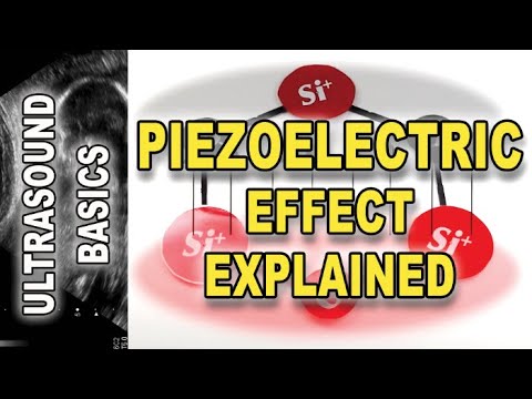 Piezoelectric Effect Explained using a simple physical model