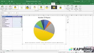 Pie Charts