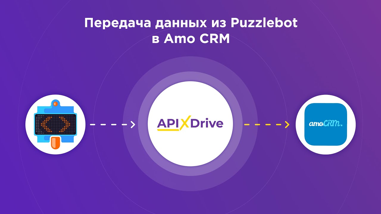 Как настроить выгрузку данных из Puzzlebot в виде сделок в AmoCRM? Как настроить выгрузку данных из Puzzlebot в виде сделок в AmoCRM?
