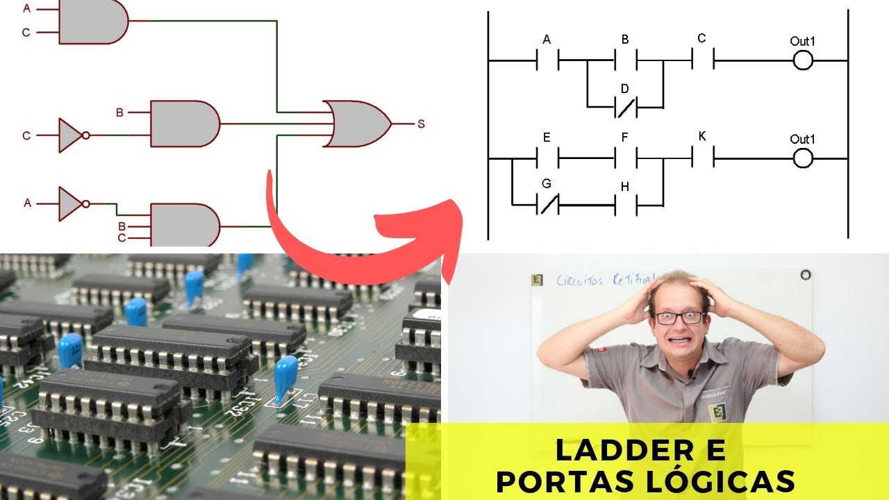 Portas Lógicas em Linguagem LADDER Para CLP - Eletrônica Fácil