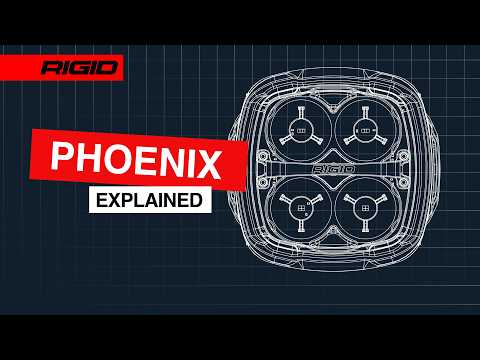 Everything you NEED to know about Rigid's PHOENIX