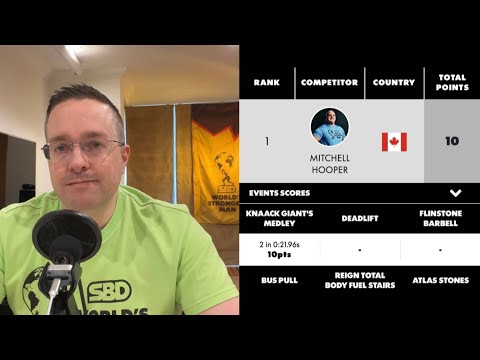 World’s Strongest Man 2022 Final | Event 1 Scores & Results!