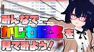 【競馬】ウマ娘から競馬を知った初心者も寄っといで！~みんなで競馬を見てみよう:2026かしわ記念編~