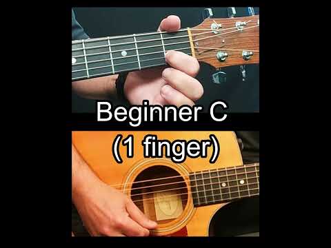 🎸 Easy C Chord for Beginners! (1-Finger Version) 🎸