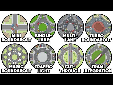 Every Roundabout Type Explained in 9 Minutes