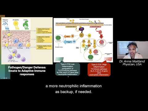 2022 Our Immune System - Dr. Anne Maitland