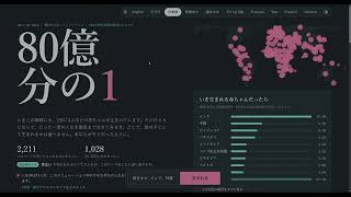 イボーンの事故誕生【80億分の1】