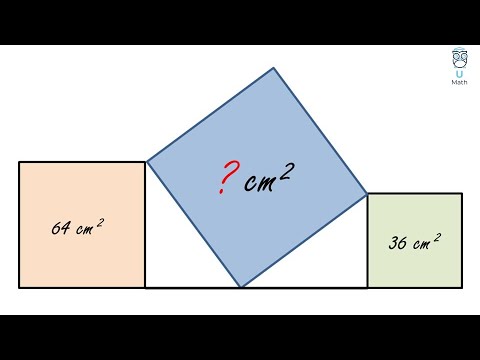 Calcul de l'aire d'un carré