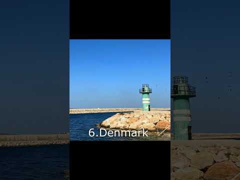 Top 10 countries with cleanest water in the world #shortsfeeds #shorts