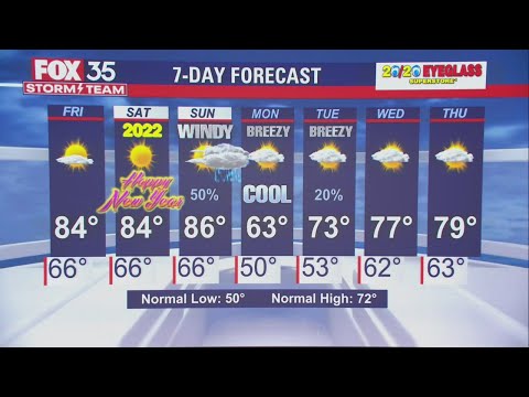 Orlando December Forecast
