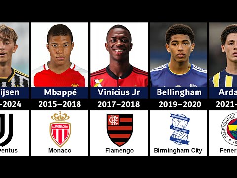 Real Madrid CF 2025-26 Squad Full Career Path